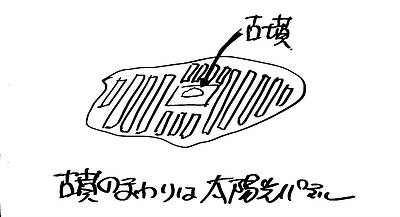 太陽光発電について⑤～国土を破壊しているとしか思えない。