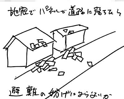 太陽光発電について⑨～あるコンサルタントからの電話その2