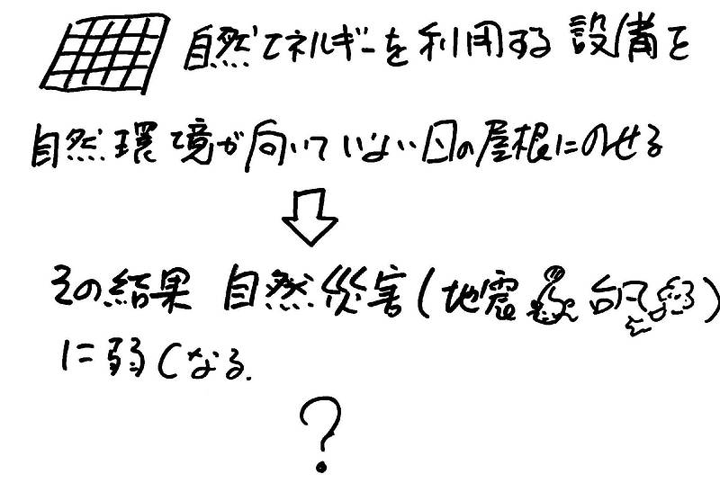 太陽光発電⑪