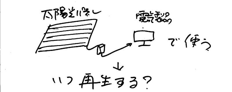 太陽光発電⑫