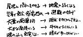 太陽光発電について⑩～省エネより耐震