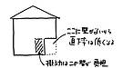 減った玄関庇と増えたオーバーハング⑤~直下率から考えても