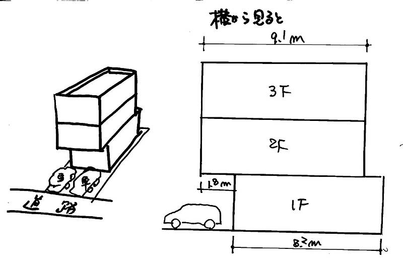 玄関庇と⑦ 玄関庇と⑦