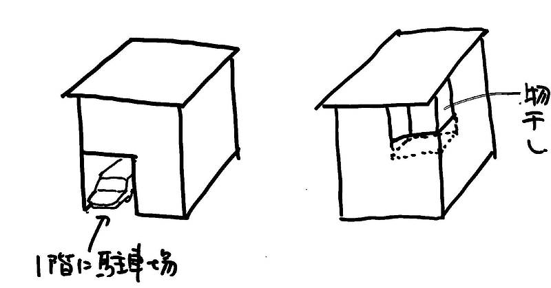 玄関庇と⑧ 玄関庇と⑧