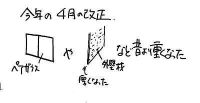 耐力壁の配置について②～昨年4月の改正