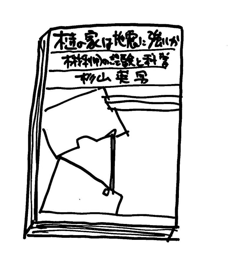 耐力壁③ 耐力壁③