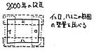 耐力壁の配置について⑥～1981、2000年の改正