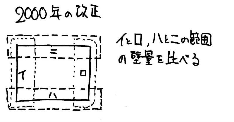 耐力壁⑤