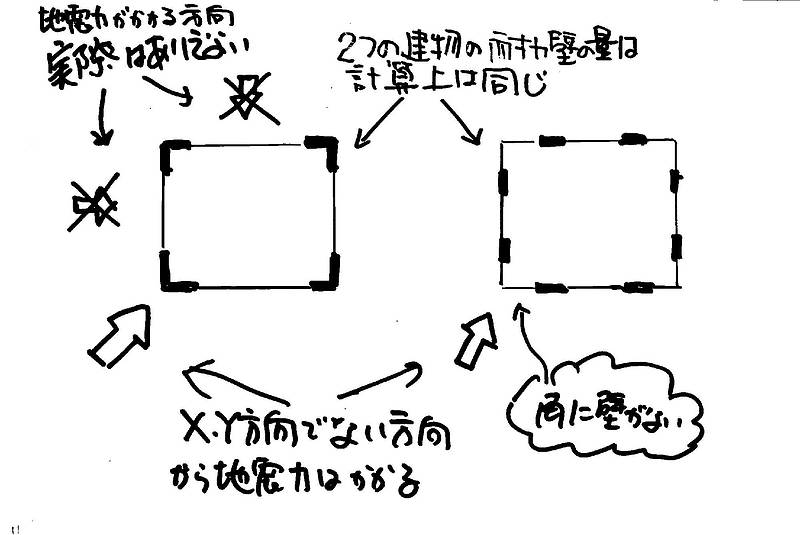 耐力壁⑪