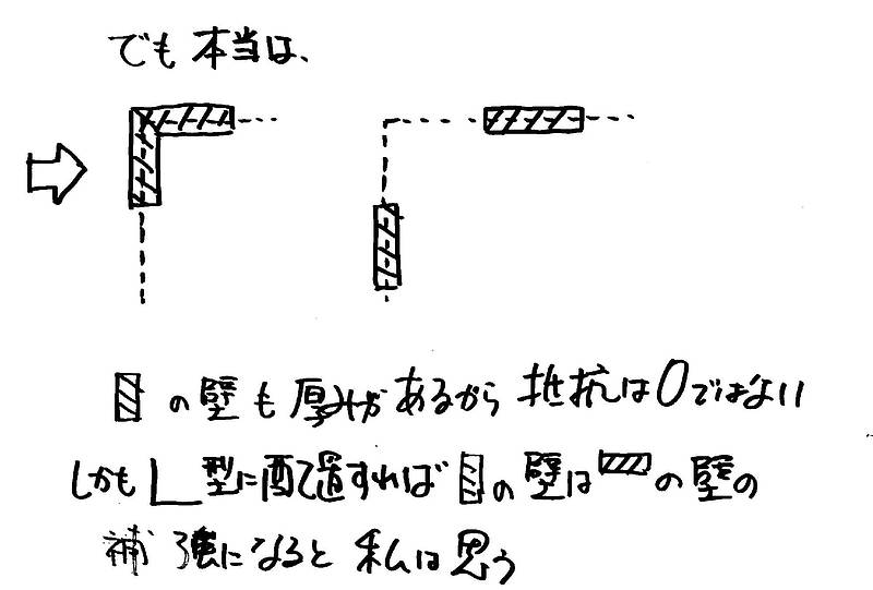 耐力壁⑫-1 耐力壁⑫-1