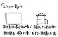 耐力壁の配置について⑰~前提条件を満たさない住宅とは