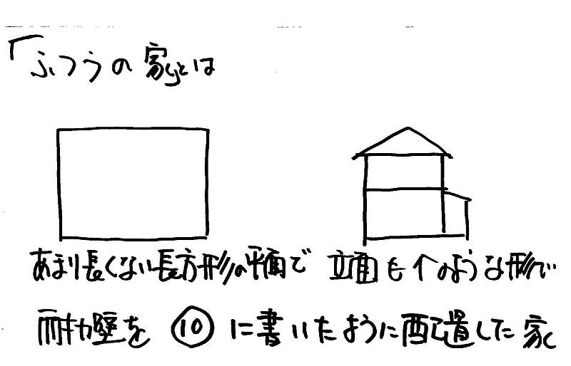 耐力壁⑮ 耐力壁⑮