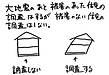 耐力壁の配置について㉑～なぜか前提条件は知られていない。
