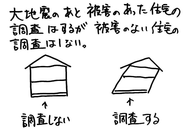 耐力壁⑲
