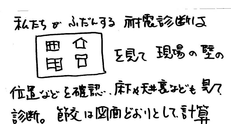 リフォームは工事中⑤