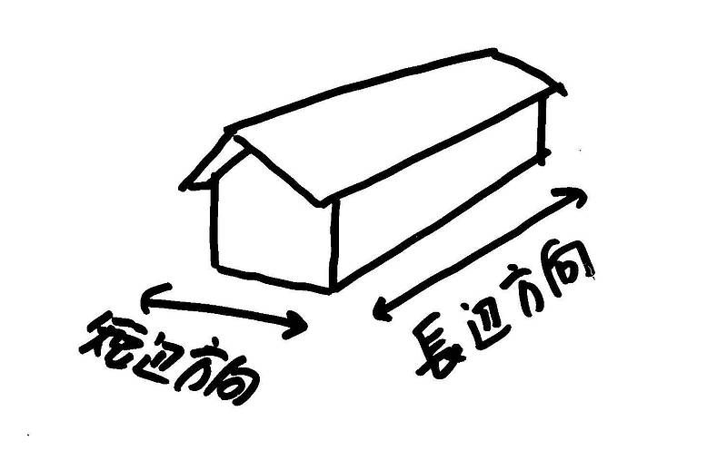 リフォームは工事中③