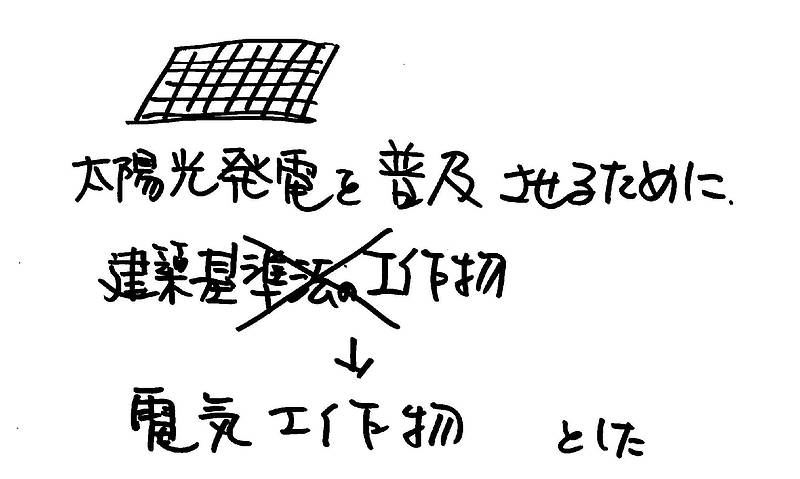 太陽光発電2①-2