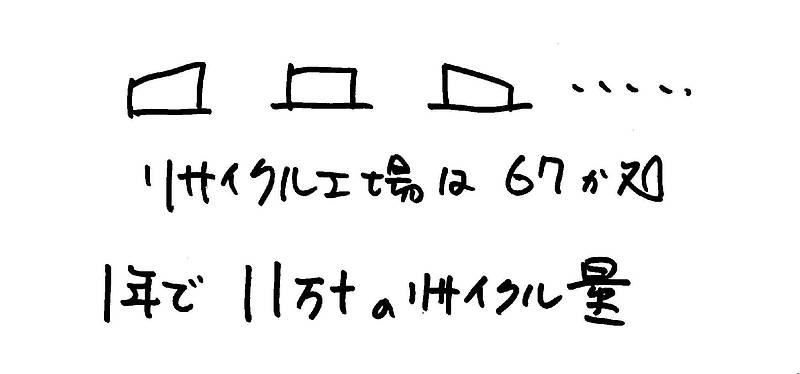 太陽光発電2②-2