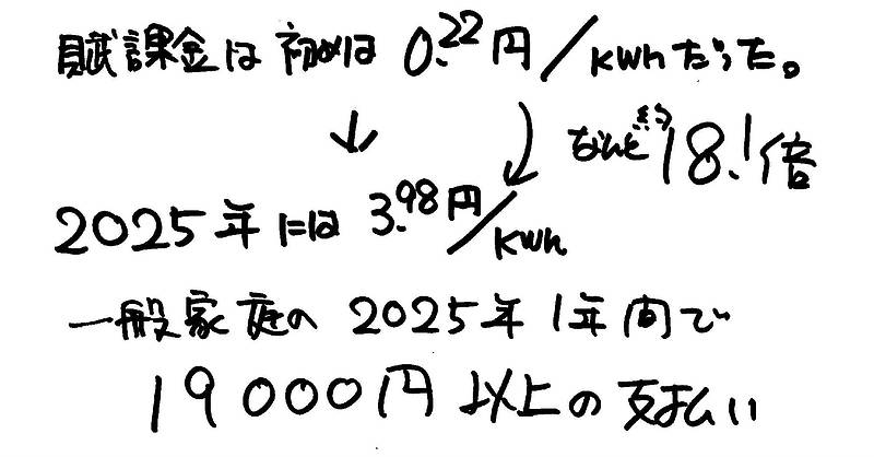 太陽光発電2⑥