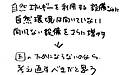太陽光発電について2　⑦～再エネをまだ増やす？