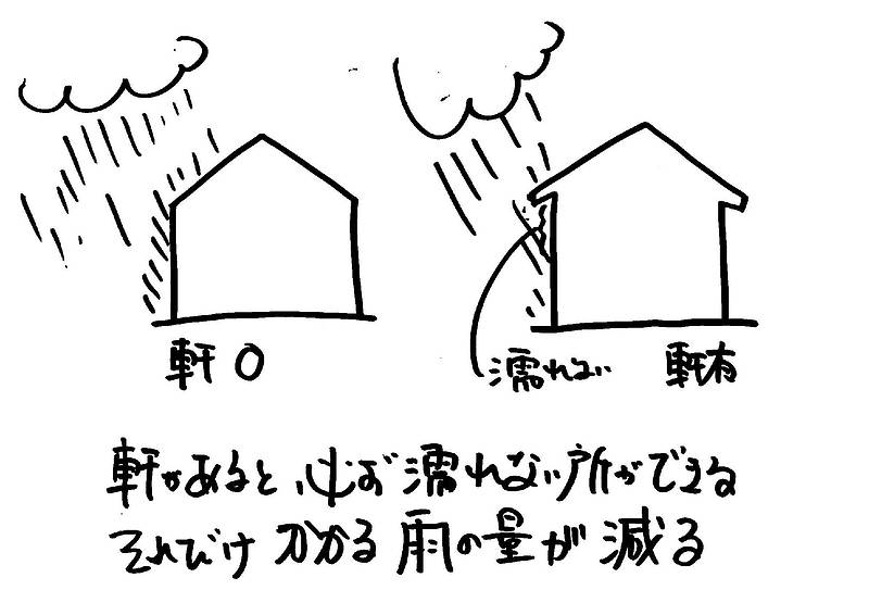 増える夏型結露⑧