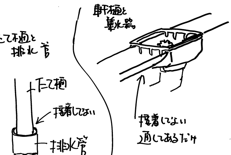 樋について⑦