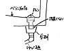 樋について⑧～ベランダの排水