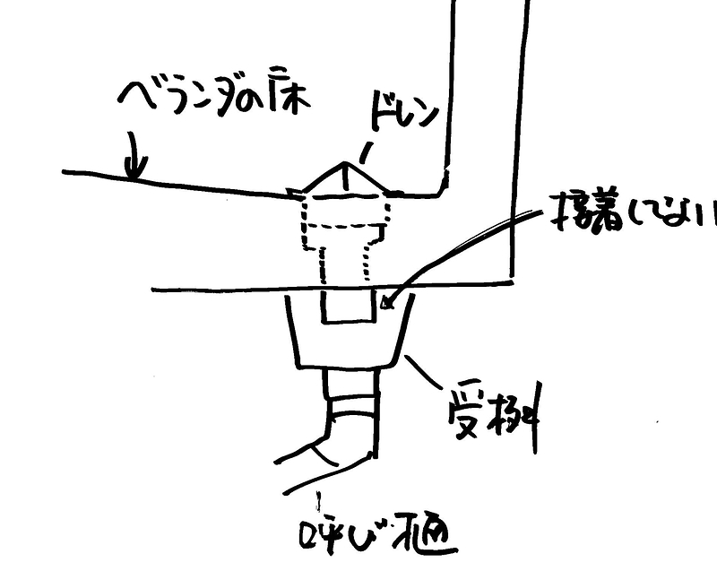 樋について⑧