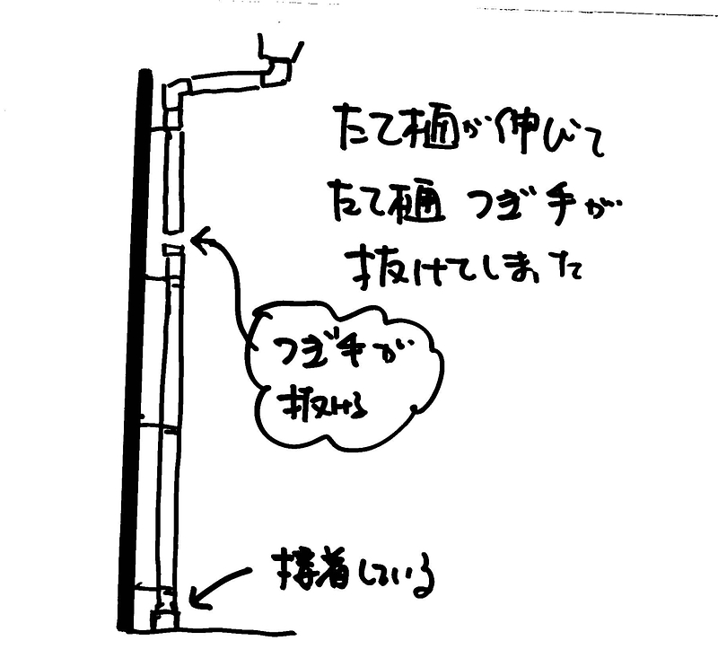 樋にてついて⑨-2