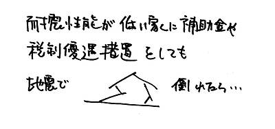 リフォームの順番③～リフォーム税制優遇措置