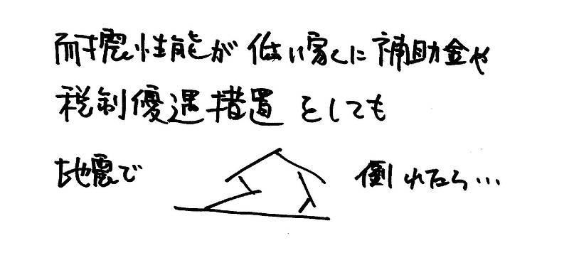 リフォームの順番③