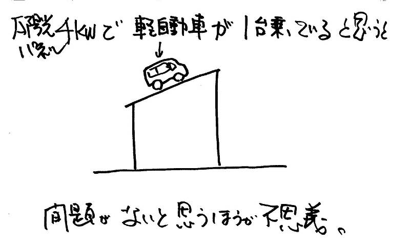 リフォームの順番⑦