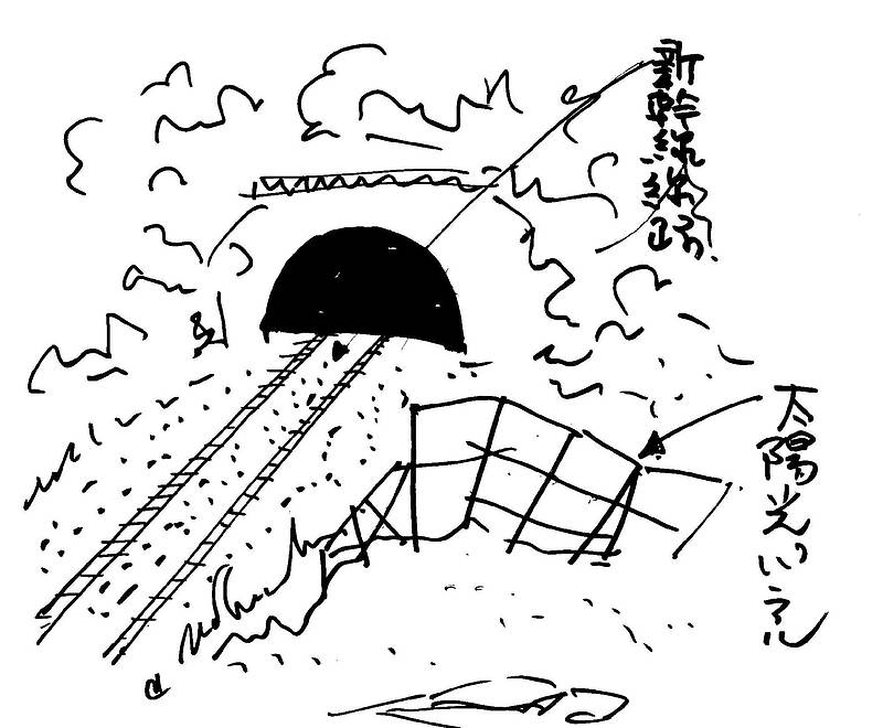 メガソーラー①