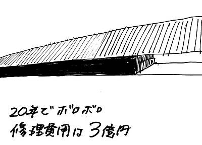 使用期間を考えて作っているのか⑨～修理内容とその費用を考えないのか