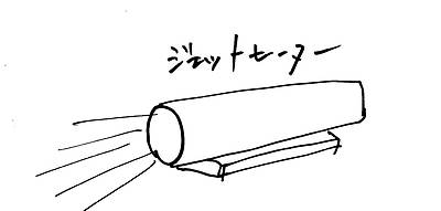 使用期間を考えて作っているのか③～余談　ジェットヒーターで乾かす