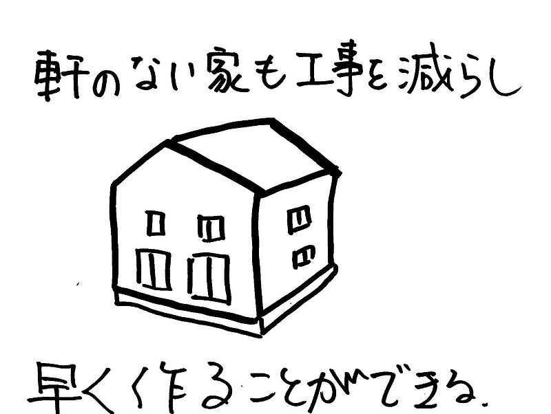 使用期間を考えているか2① 使用期間を考えているか2①
