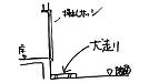 使用期間を考えて作ってるか2③~減った塗る工事その1左官工事