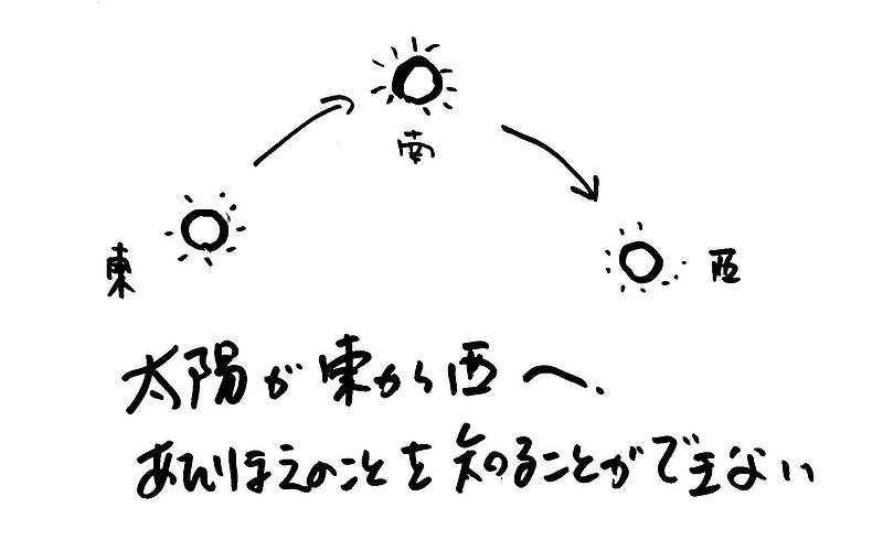 道路に窓がない家⑩