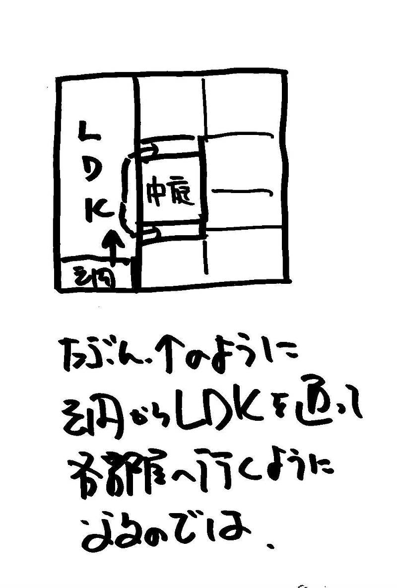 道路に窓がない家⑫