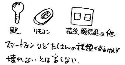 道路面に窓がない家⑬～もしも玄関戸が開かなかったら