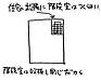 耐力壁の配置について㉒～ふつうの家とは