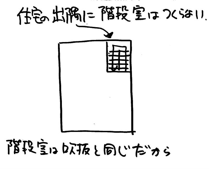 耐力壁㉒