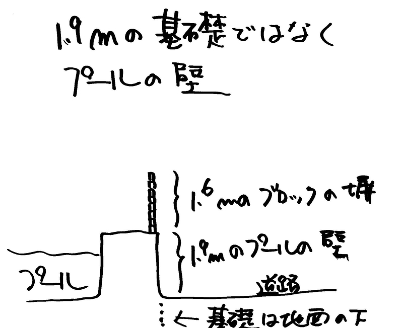 倒れたCB塀②