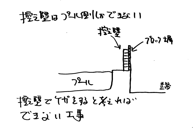 倒れたCB塀④