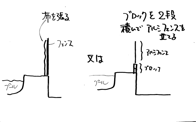 倒れたCB塀⑤