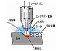 TIG溶接について