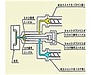 サンドイッチ成形について