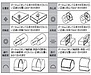 幾何公差について