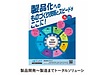 (株)スタッフ出展品紹介 (第14回 次世代ものづくり基盤技術産業展)