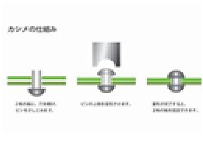 鉸め工程のPFMEA